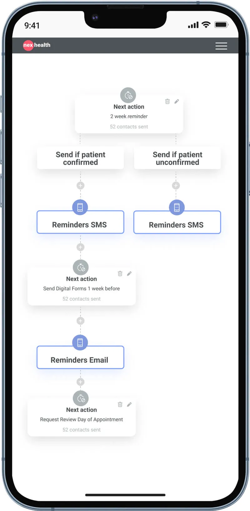 nexhealth appointment journeys mockup