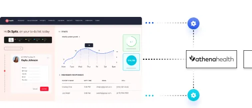 nexhealth api integrations dashboard